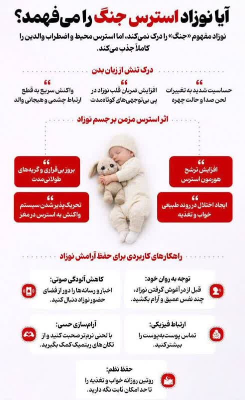 مراقبت های بارداری در زمان جنگ